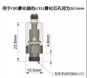 CBD雾化器