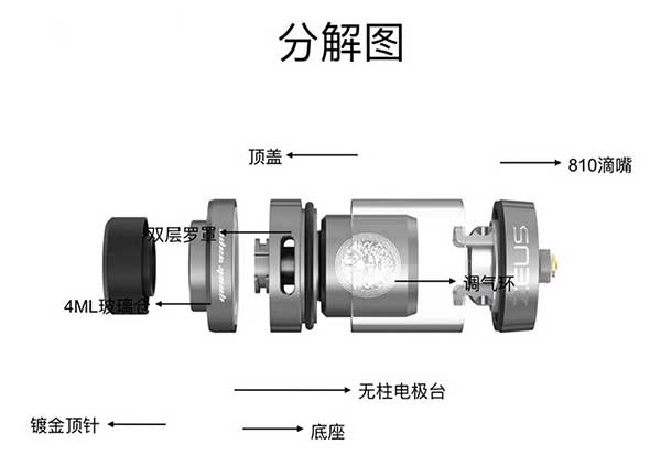 宙斯二代雾化器评测