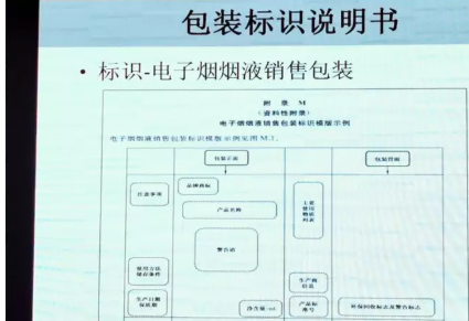 电子烟国标草案解读