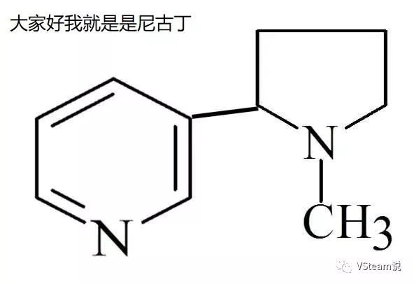 尼古丁盐有危害吗，优势在哪