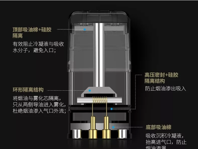 uzo新雾种电子烟评测